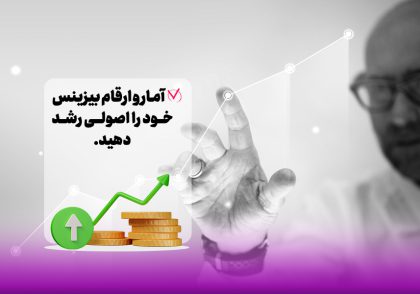 برندآفرینی