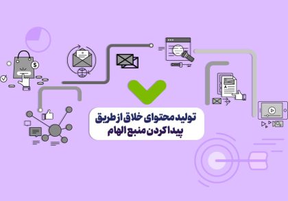 تولید محتوای خلاق از طریق پیدا کردن منبع الهام