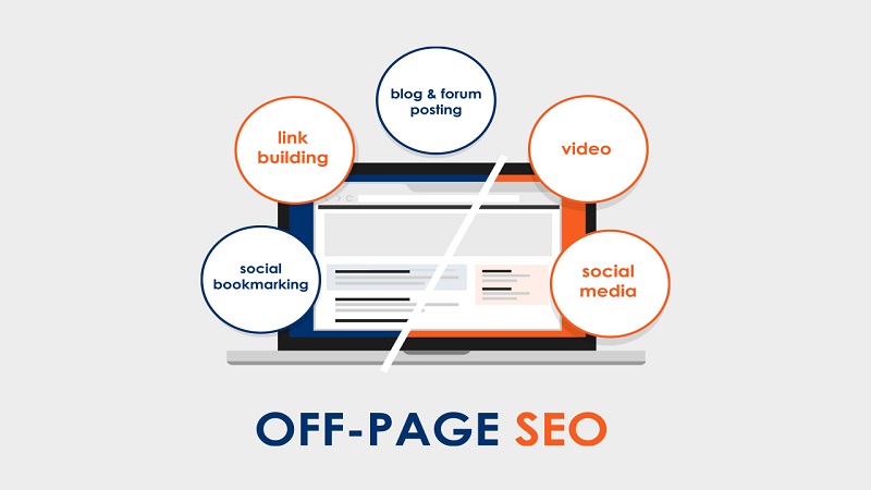سئو خارجی چیست؟ | صفر تا صد Off-page SEO به زبان ساده مزایای سئوی آف پیج چیست؟